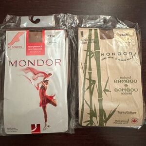 Mondor Ice Skating Tights